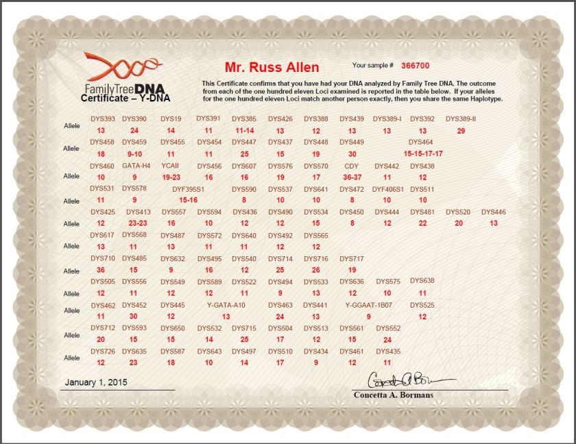 Russ Allen's FTDNA Certificate - Kit 366700