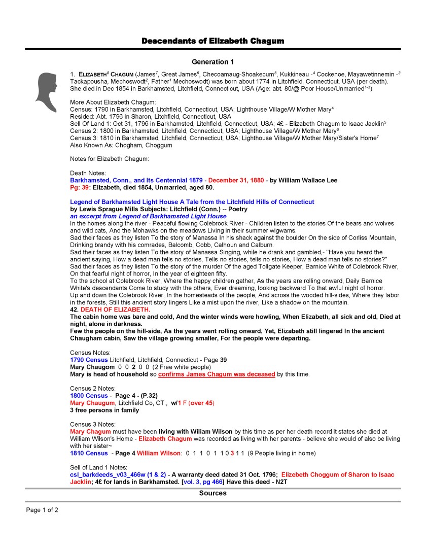 Descendants of Elizabeth Chagum_Page_1