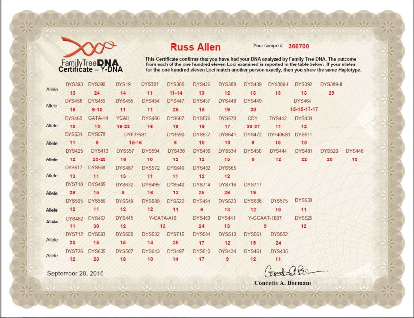family-tree-dna-certificate-ydna-for-russ-allen-kit-366700