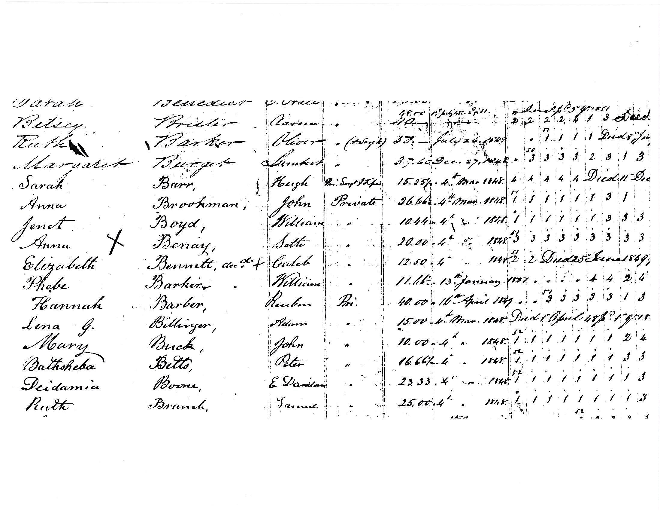 Reuben Barber Rev. Papers 15